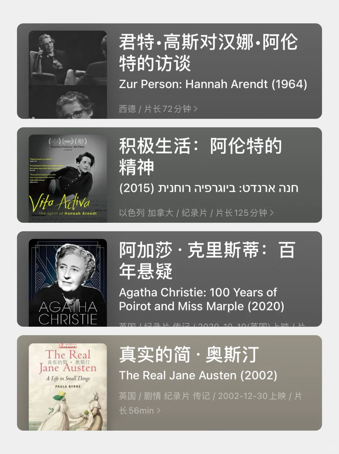 文学爱好者必看，28部作家纪录片