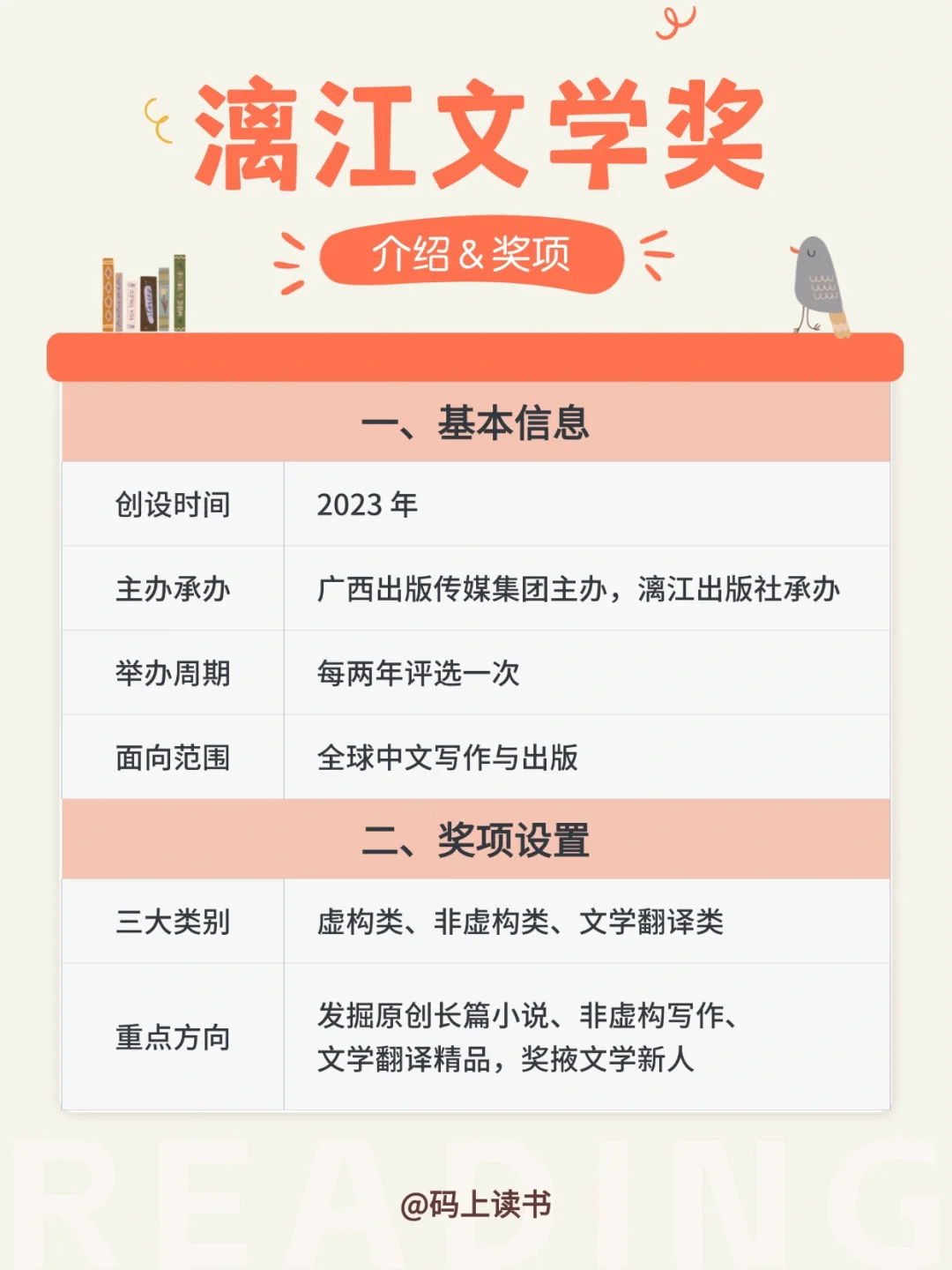 📚 漓江文学奖｜余华领衔，专挖文坛新人！
