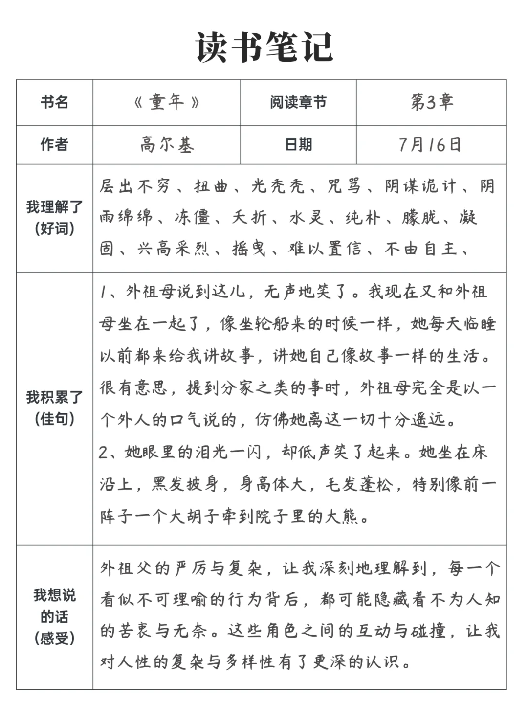 《童年》中小学读书笔记分享（一）
