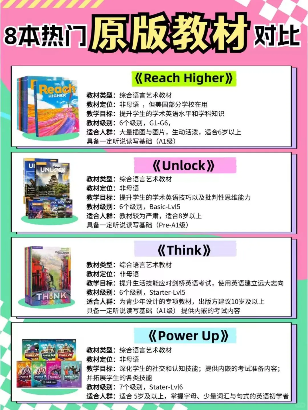 英语原版教材&分级读物 | 一篇全搞懂📚