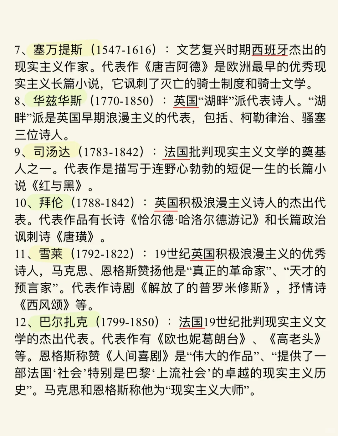 外国作家及其代表作