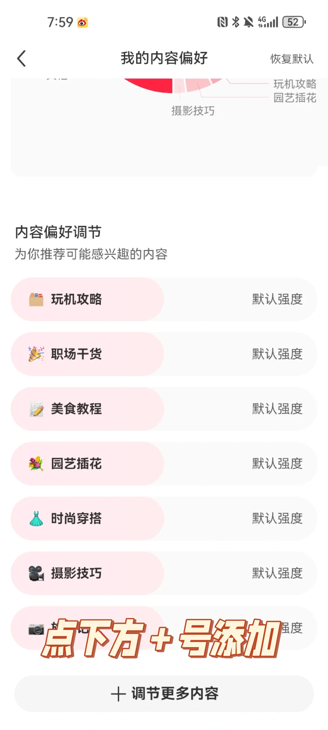 🔥小红书溜量密码：发对时间=暴火10倍！
