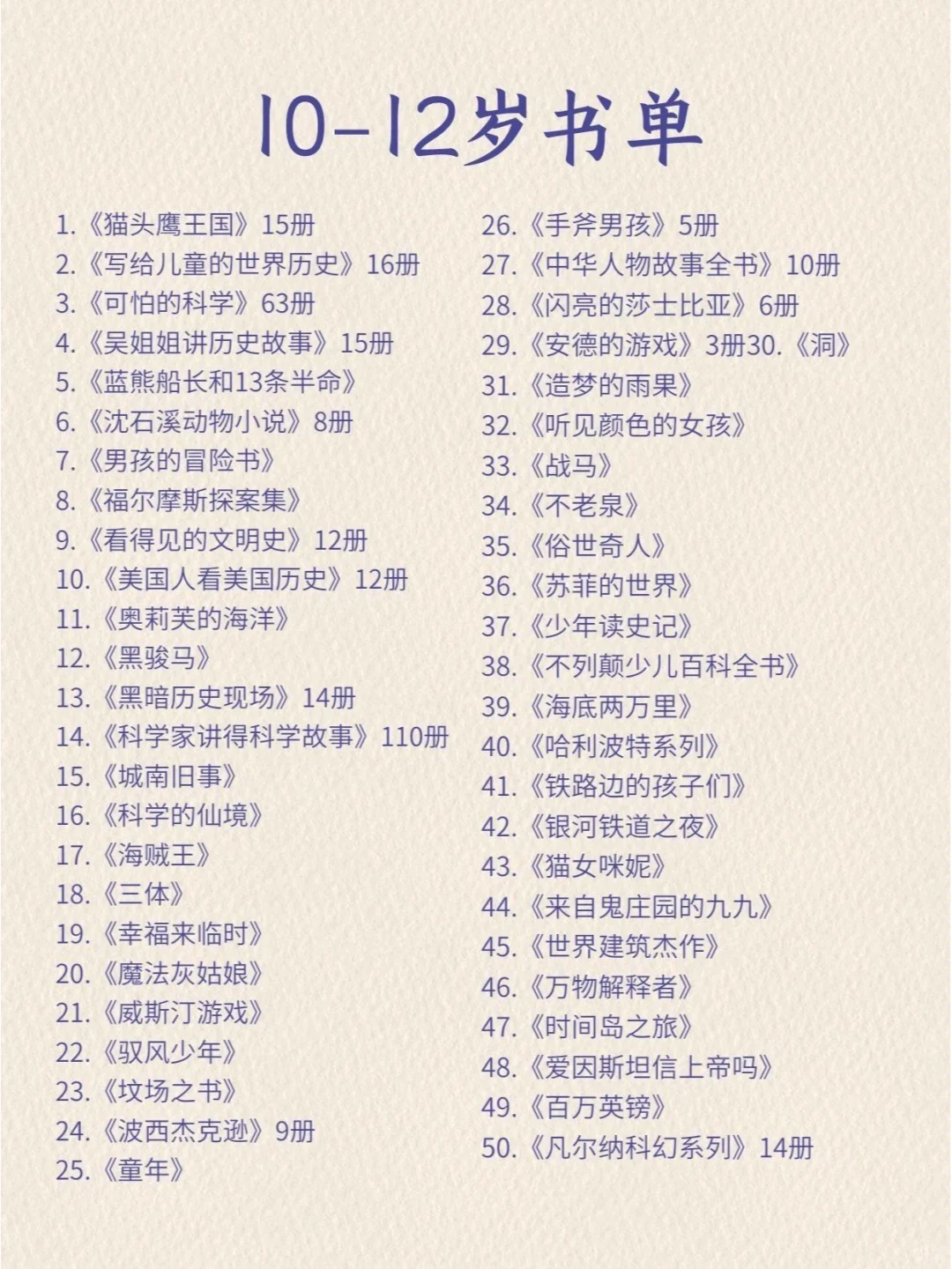 3-12岁儿童完整必读书单你收藏了吗？