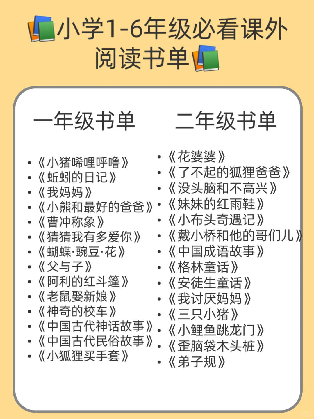 📚小学1-6年级必看课外阅读书单📚