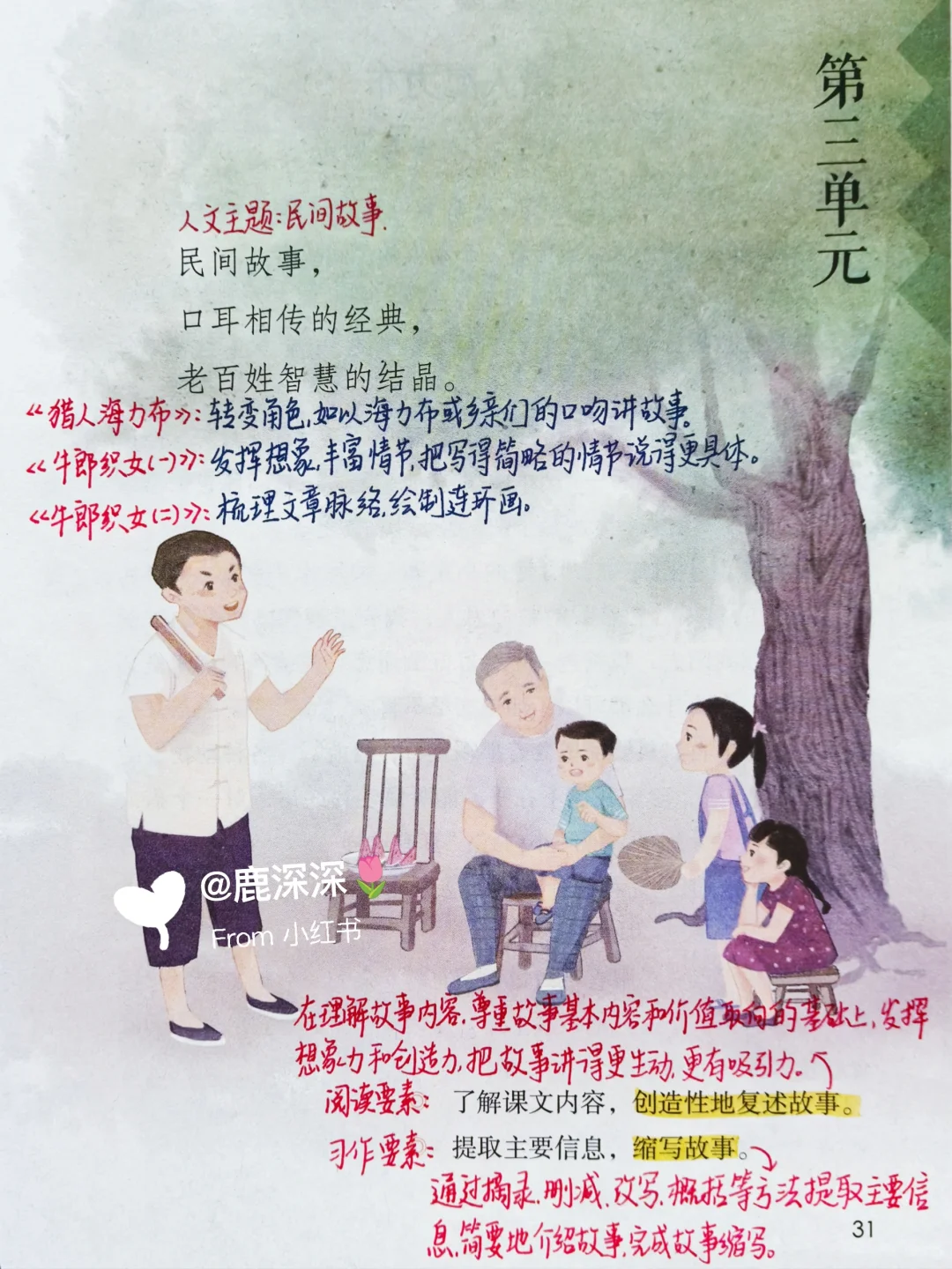 五上1-8单元单元导语解读 | 暑假必读书单
