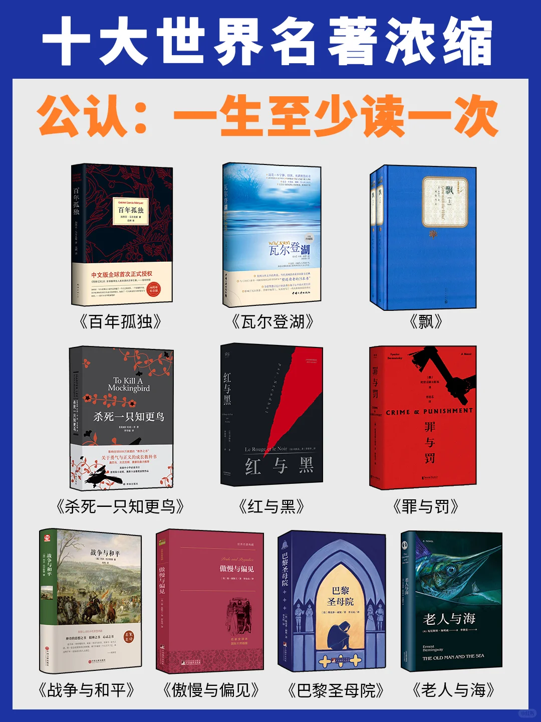 十大世界名著，浓缩成10句话！！