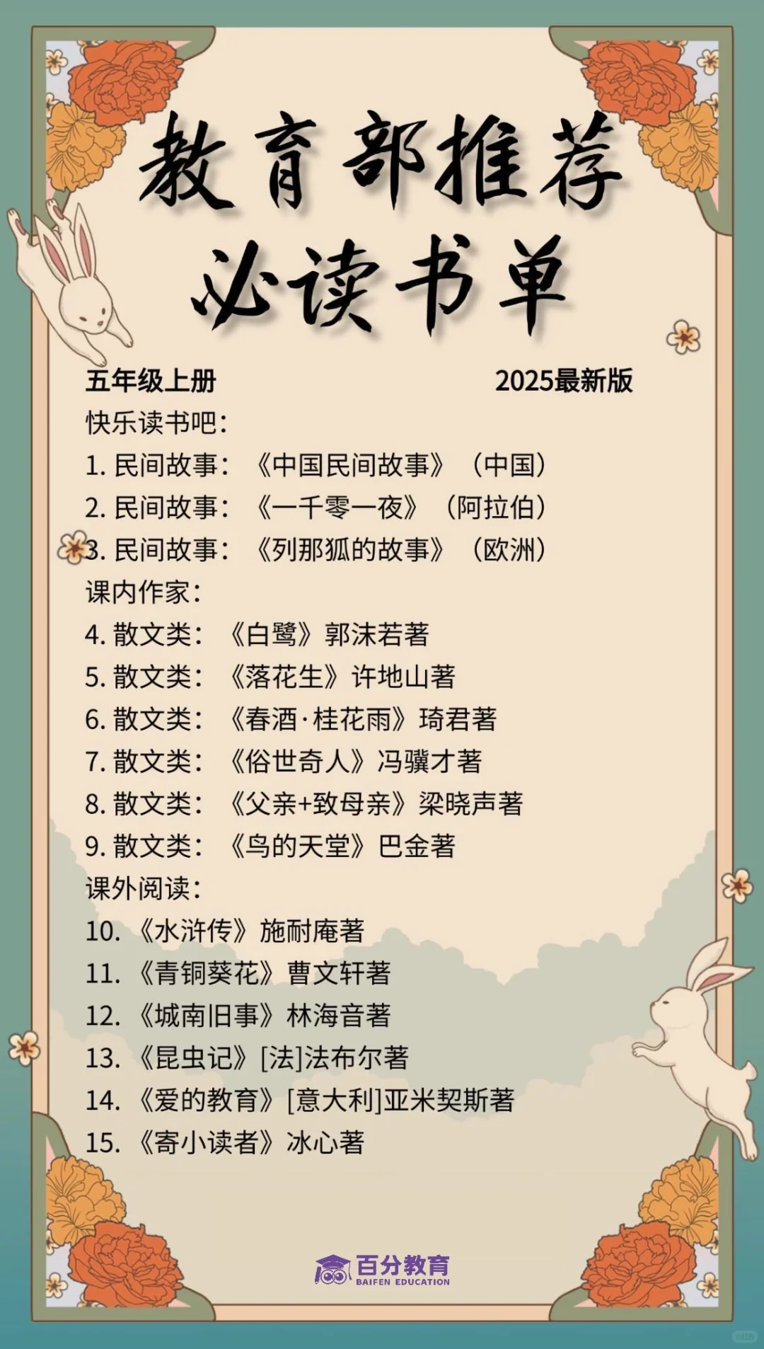 📚 1-6年级必读书单来啦‼️
