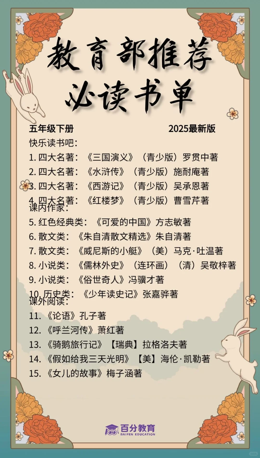 📚 1-6年级必读书单来啦‼️