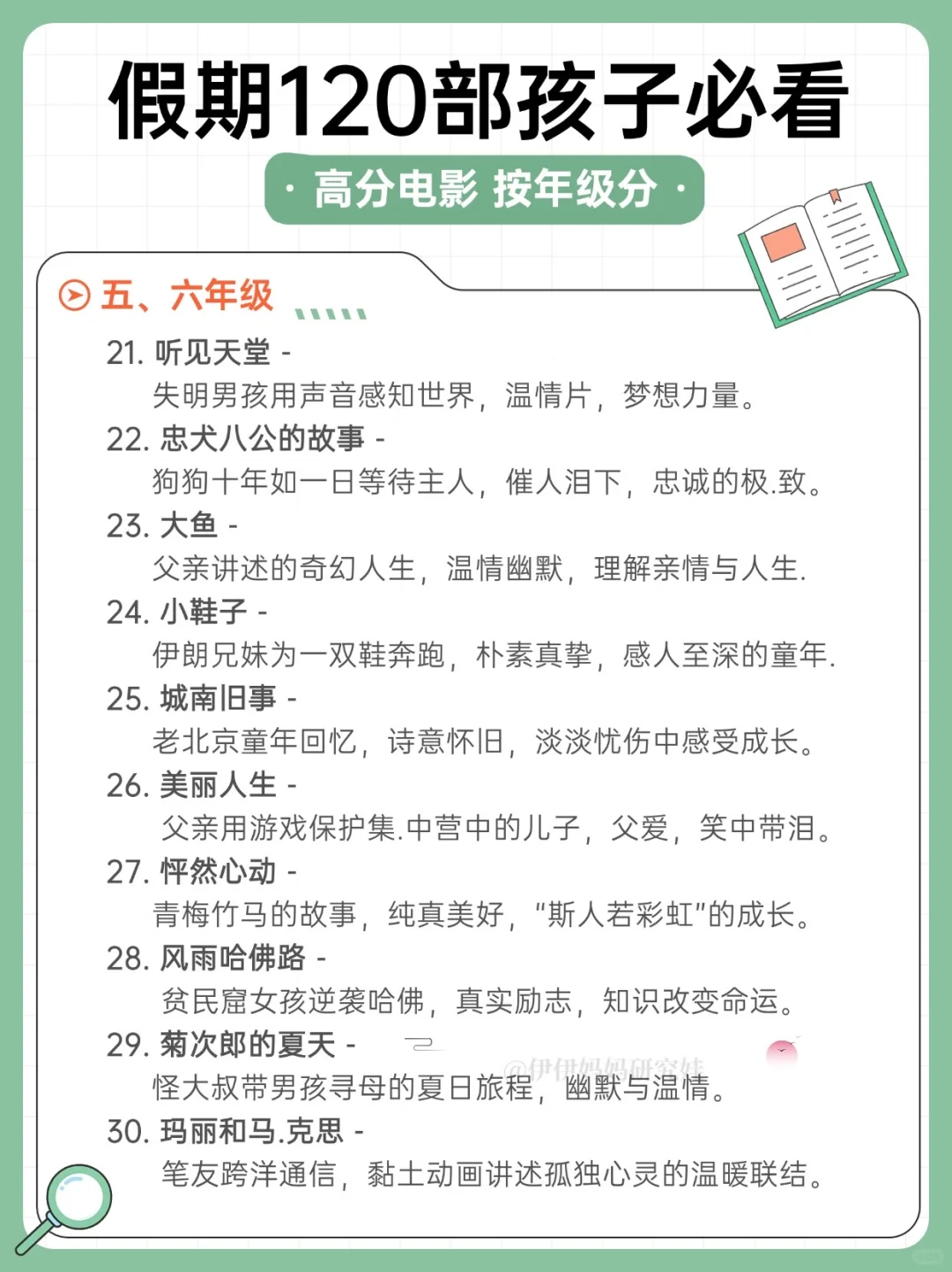 ☝️收图 120部儿童必看高分电影🎬假期不费妈