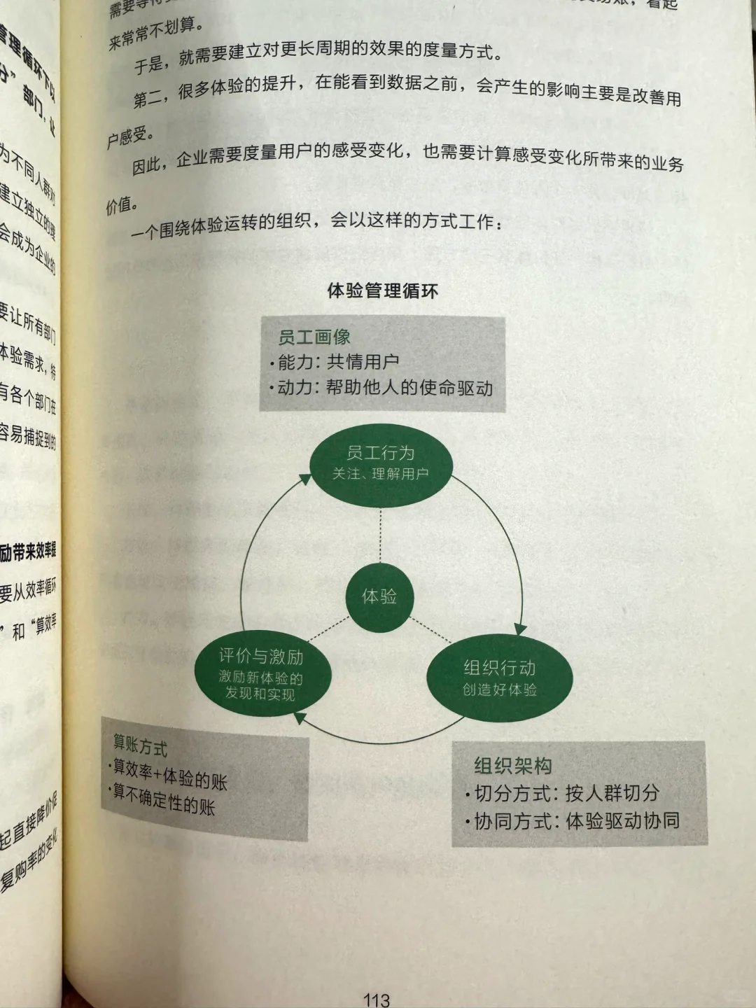 读书打卡｜32岁裸辞媒介对小红书种草的思考