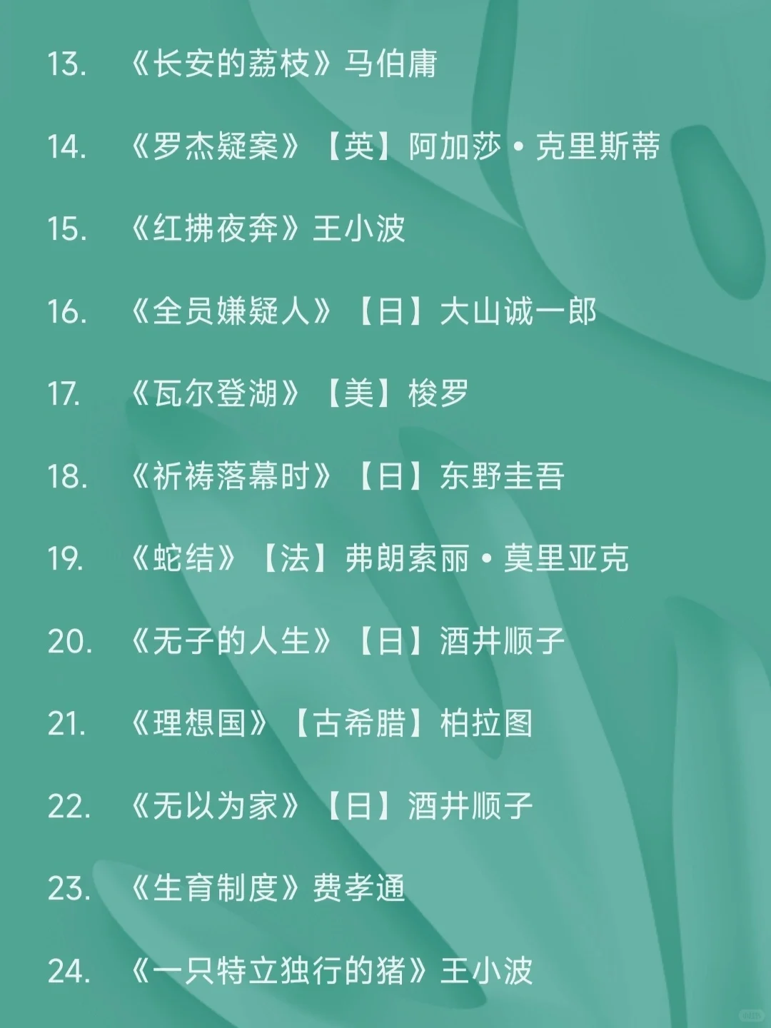 书单分享｜你今年读了什么书？