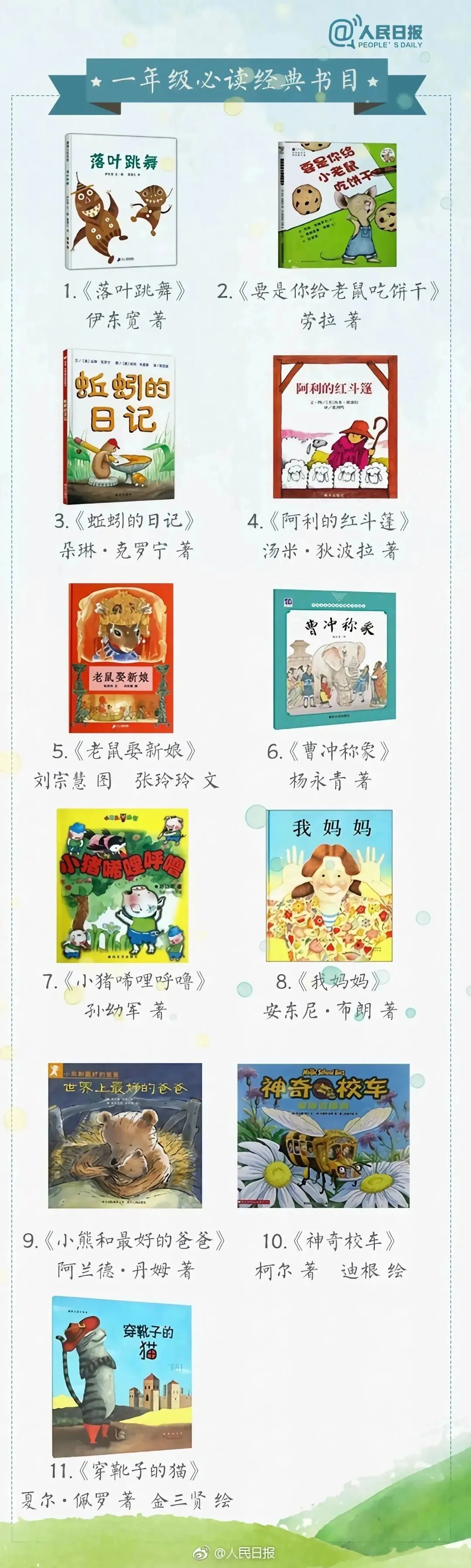 2025年暑假阅读书单推荐（1-6年级）📚