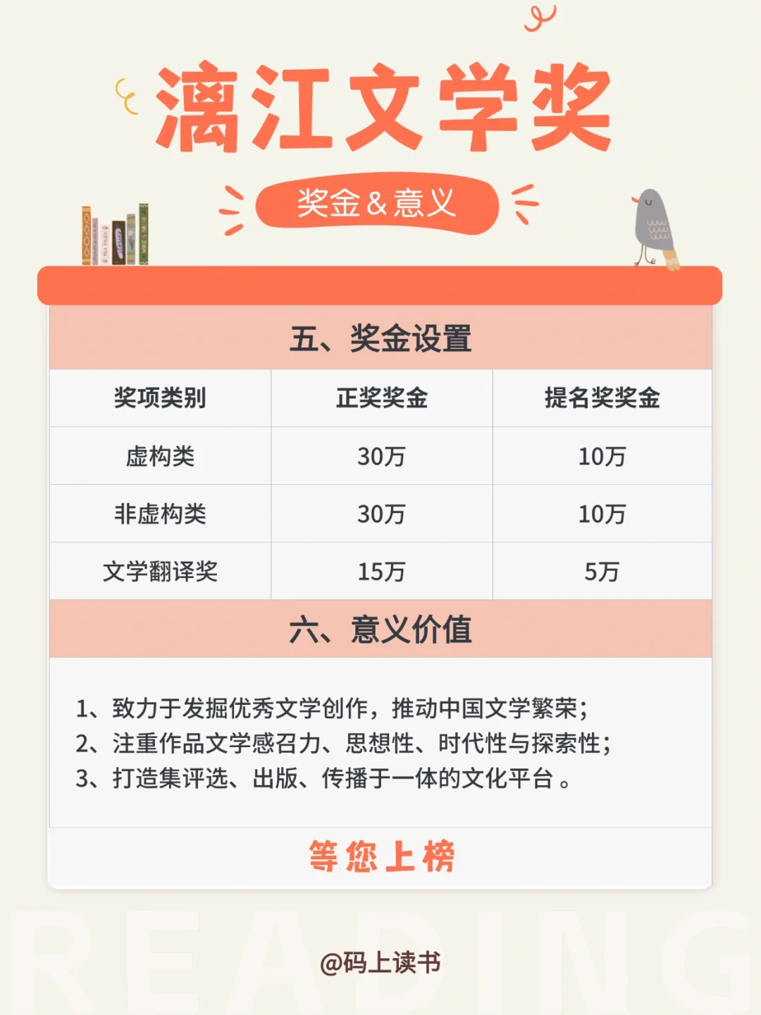 📚 漓江文学奖｜余华领衔，专挖文坛新人！