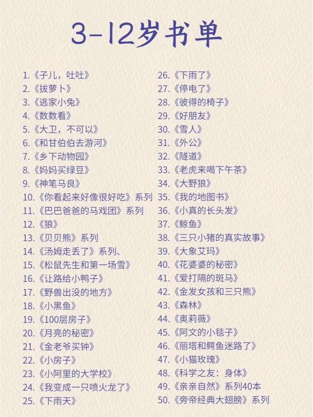 3-12岁儿童完整必读书单你收藏了吗？