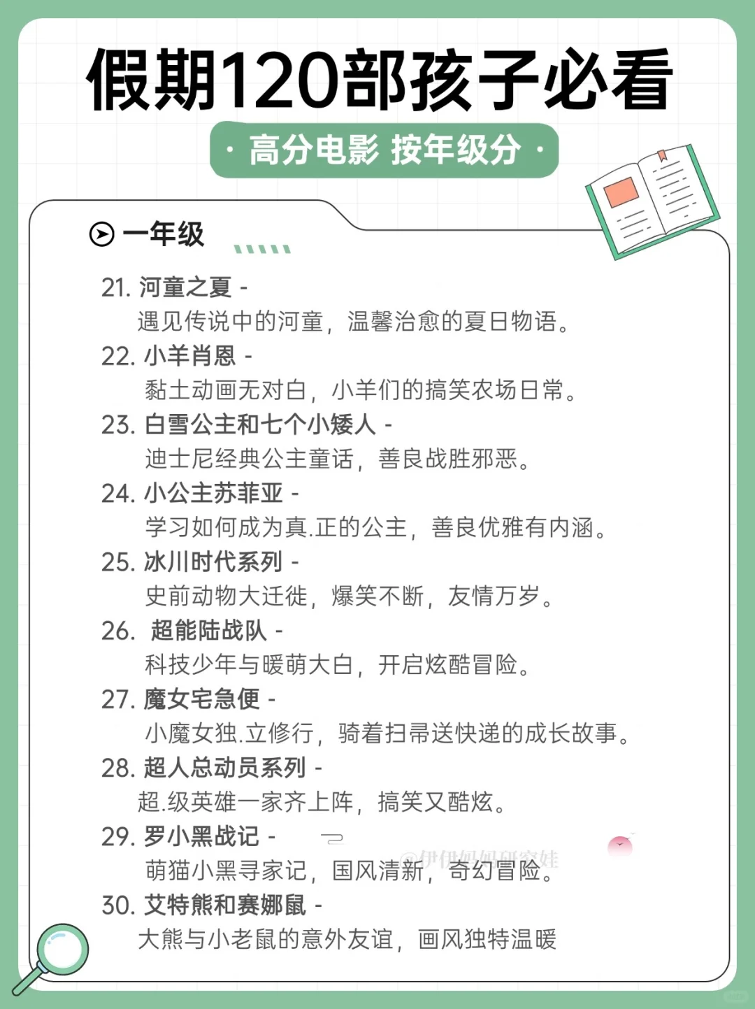 ☝️收图 120部儿童必看高分电影🎬假期不费妈