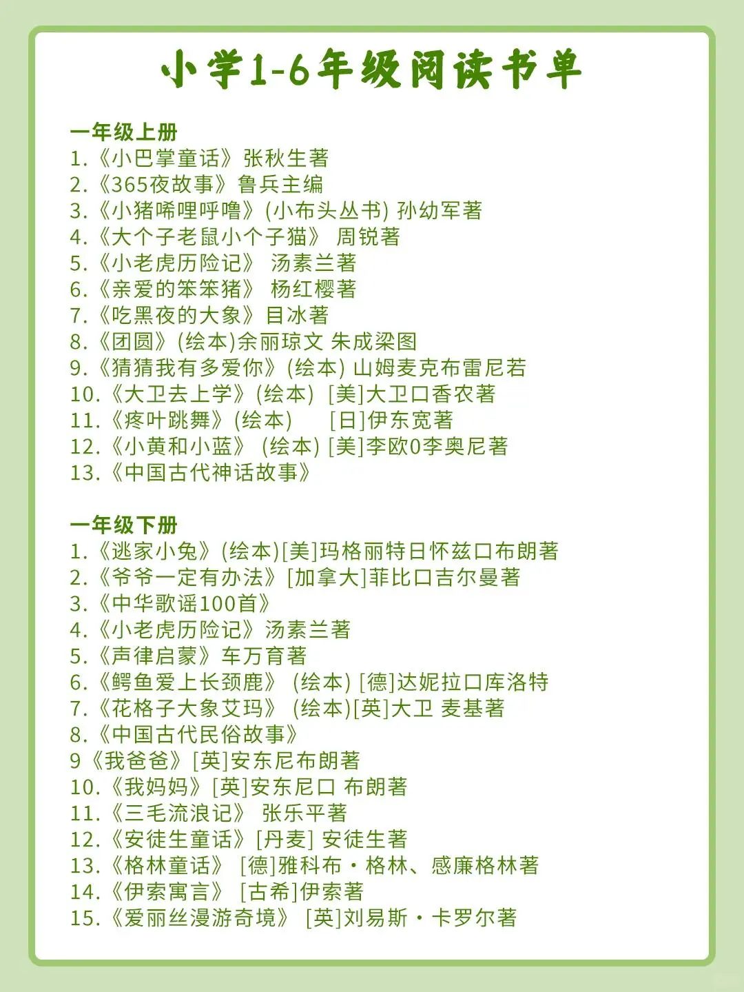 📚《1--6 年级课外阅读宝藏书单来啦》✨