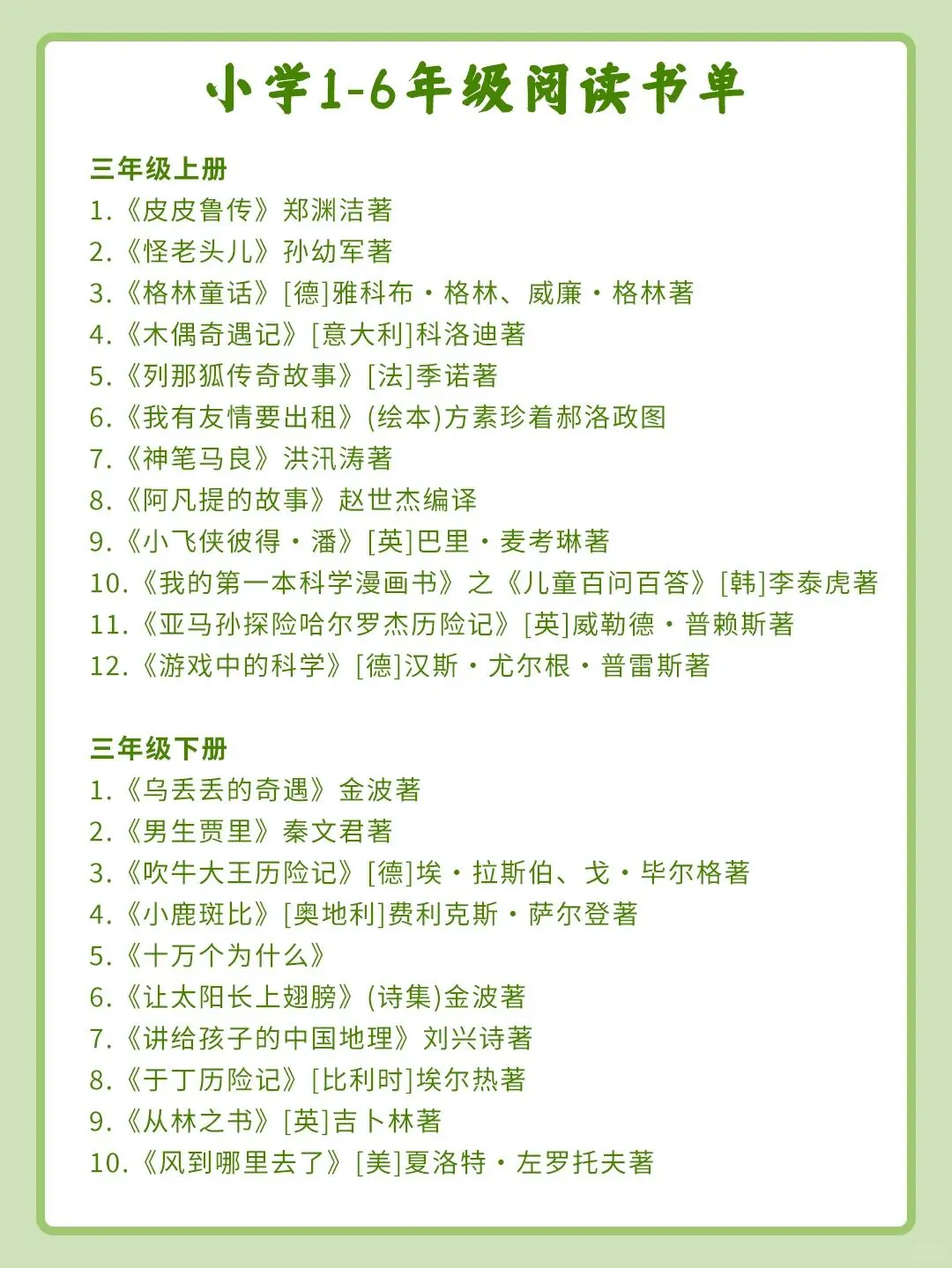 📚《1--6 年级课外阅读宝藏书单来啦》✨