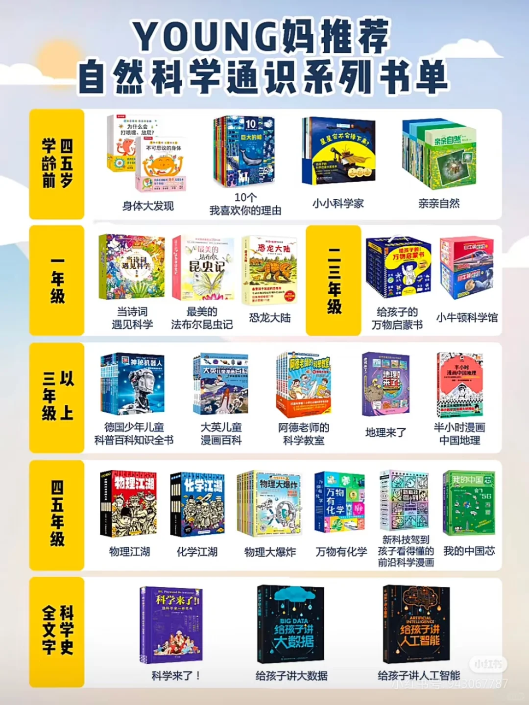 泱妈推荐| 假期分龄书单来了