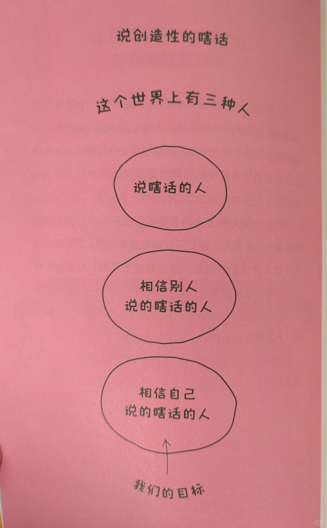 《明天又要上班了》--打工人自我治愈口袋书
