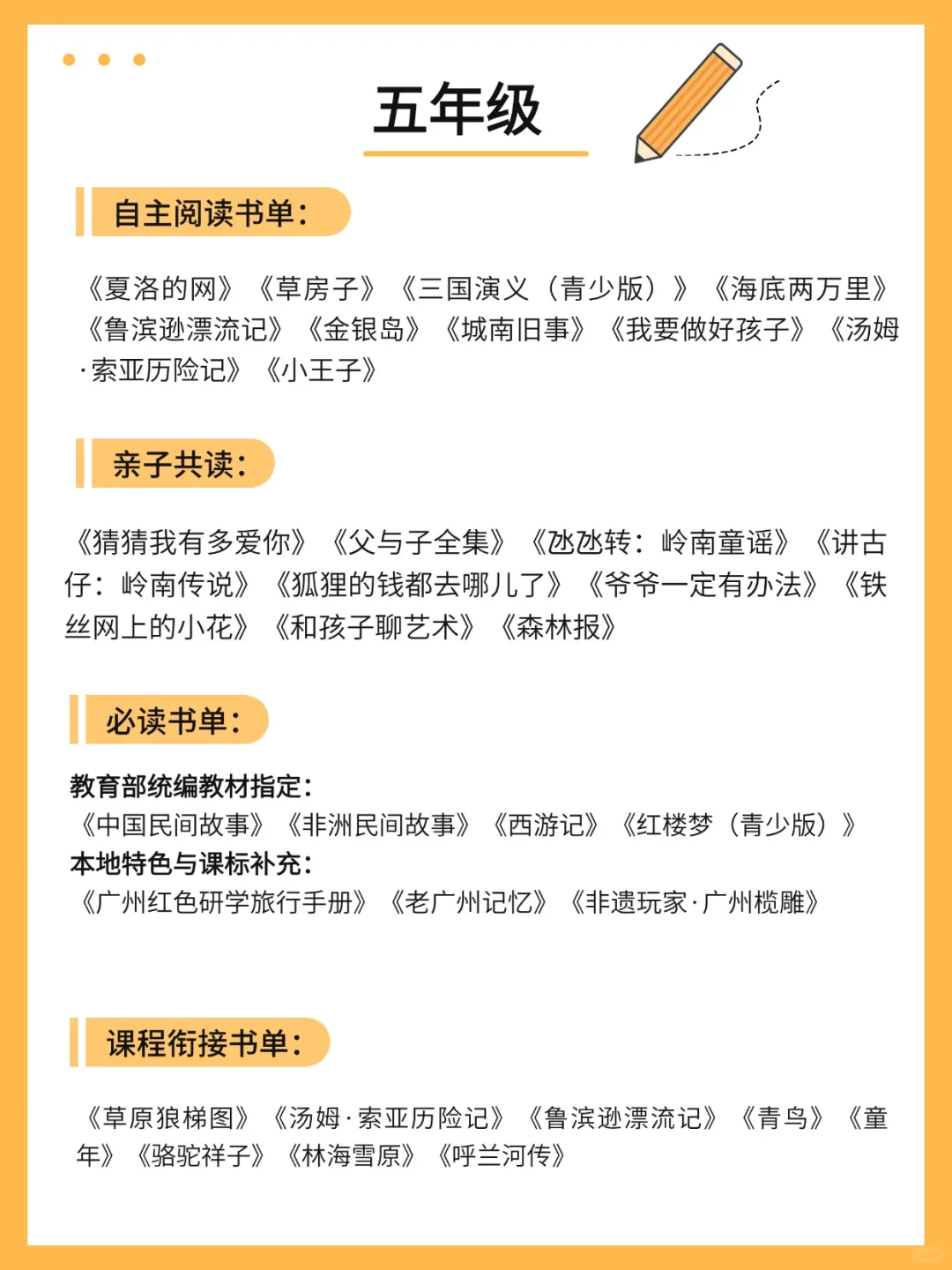 家长必看❗小学生1-6年级教育书单推荐📖