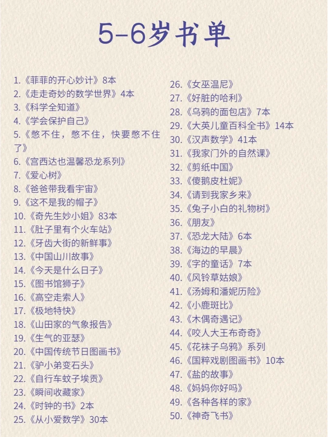 3-12岁儿童完整必读书单你收藏了吗？