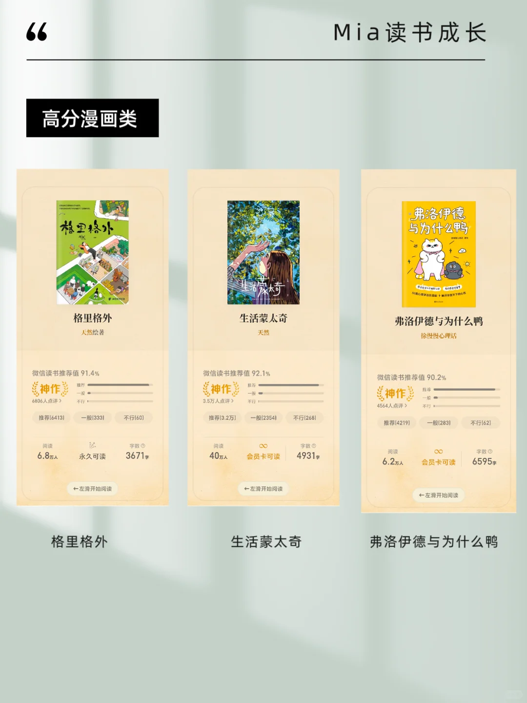 2小时内看完！10万字以内高含金量书单✨