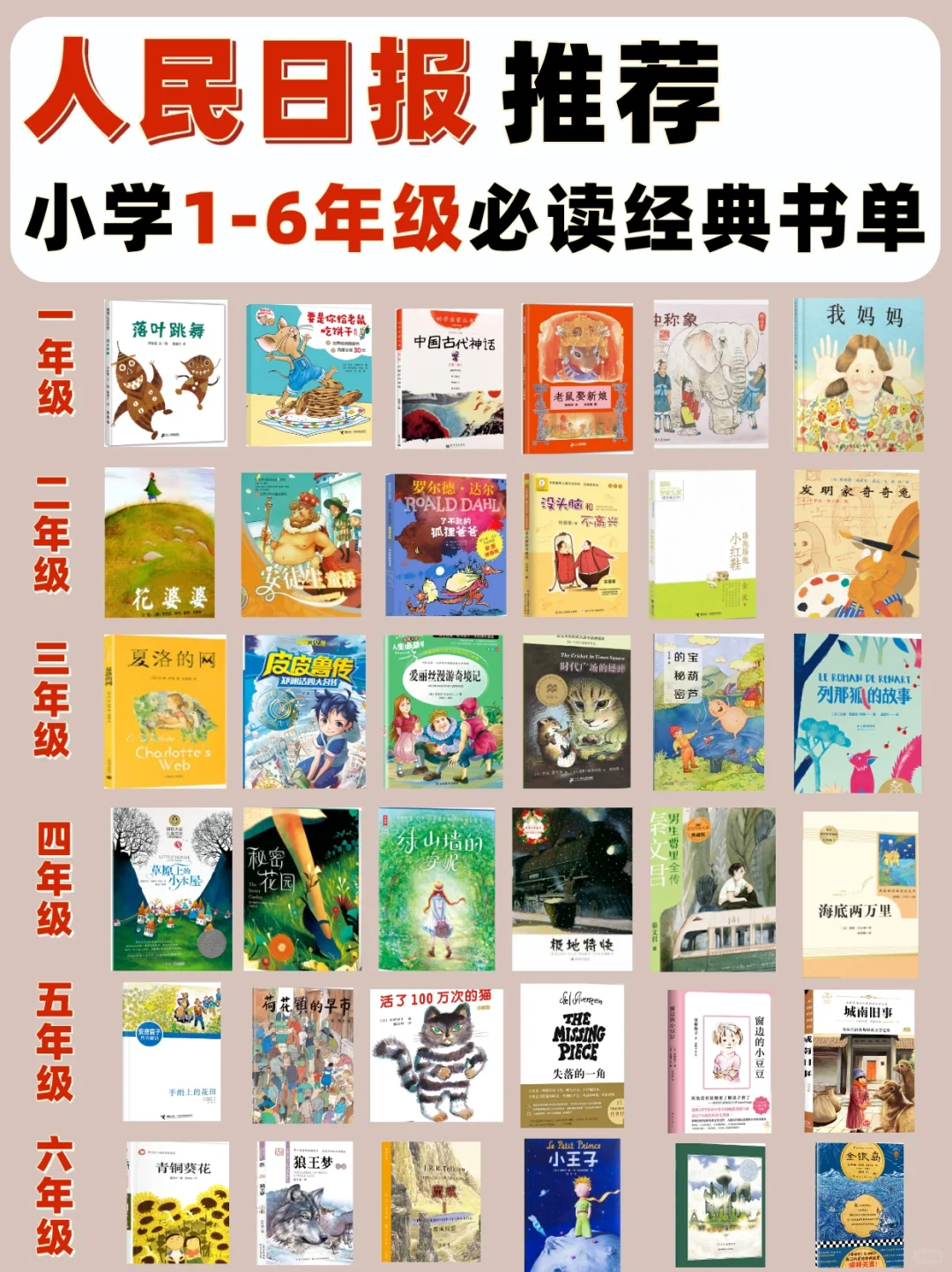 人民日报力荐！帮孩子码住1-6年级必读书单