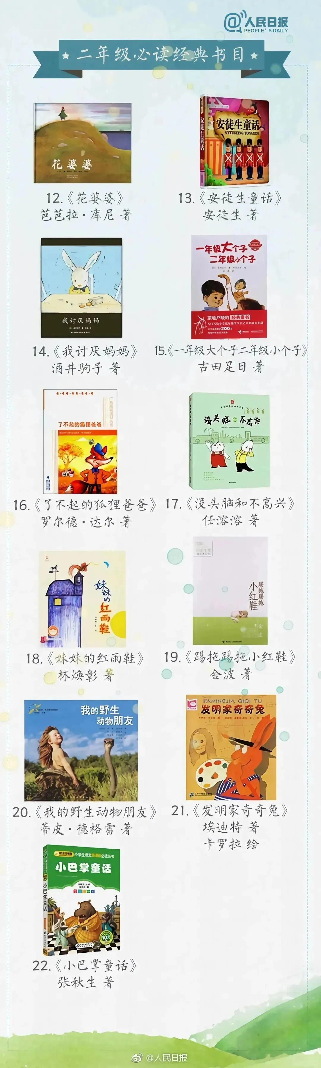 2025年暑假阅读书单推荐（1-6年级）📚