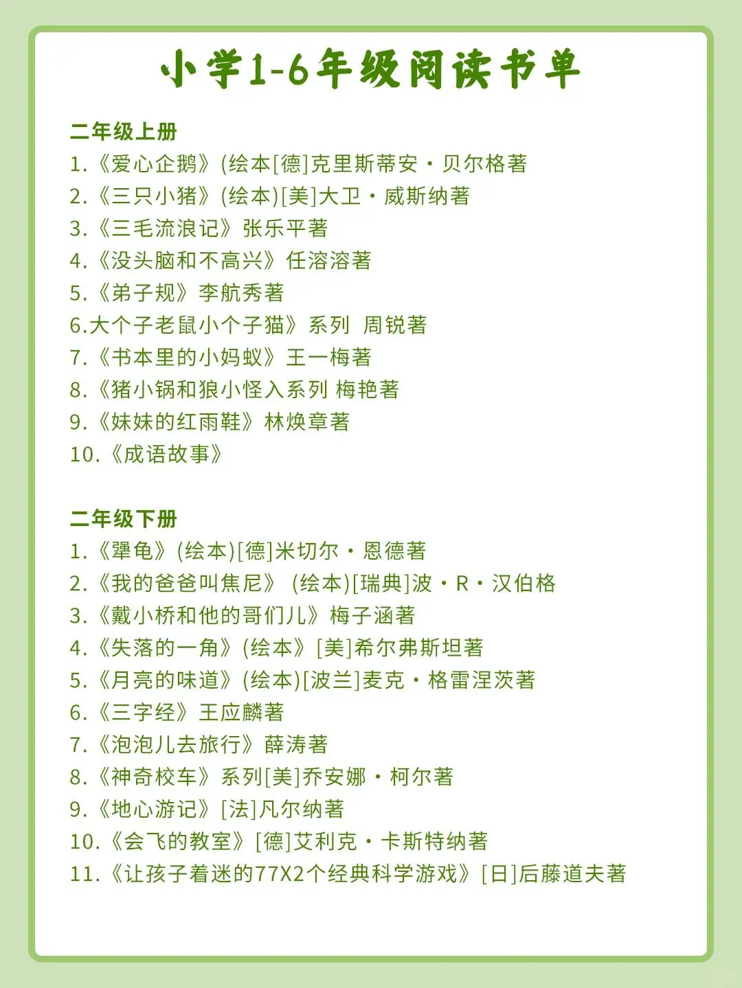 📚《1--6 年级课外阅读宝藏书单来啦》✨