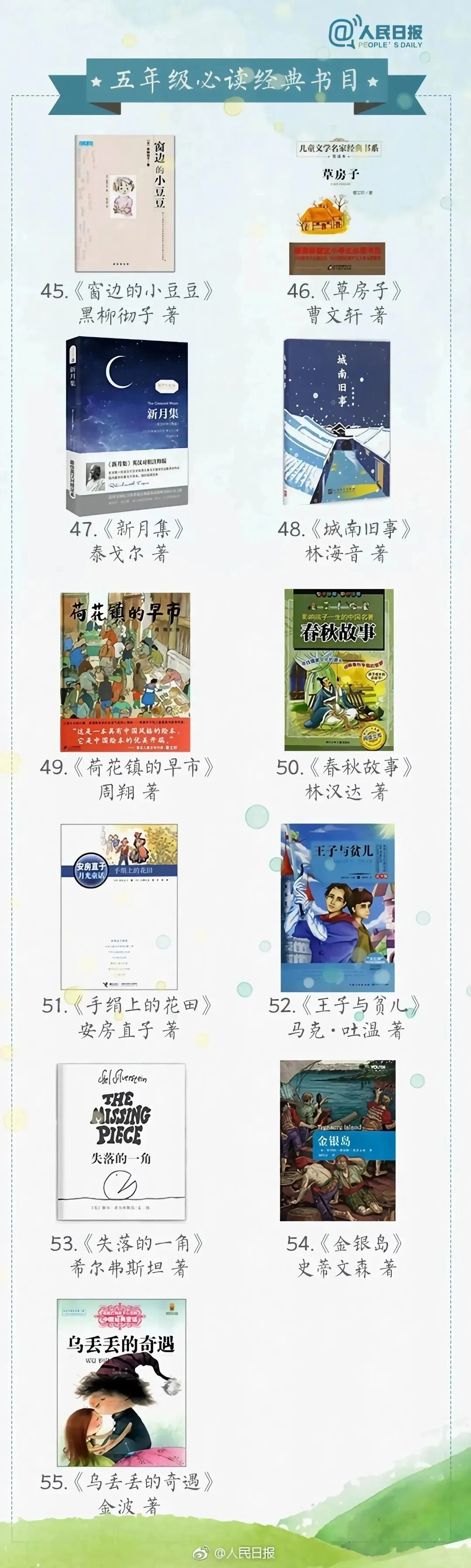 2025年暑假阅读书单推荐（1-6年级）📚
