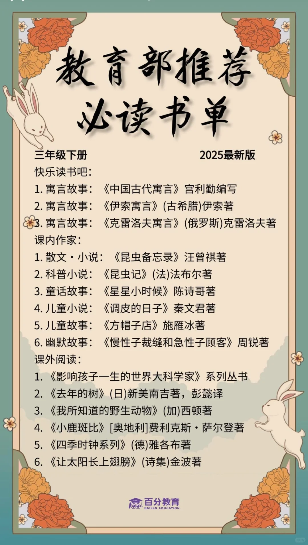 📚 1-6年级必读书单来啦‼️