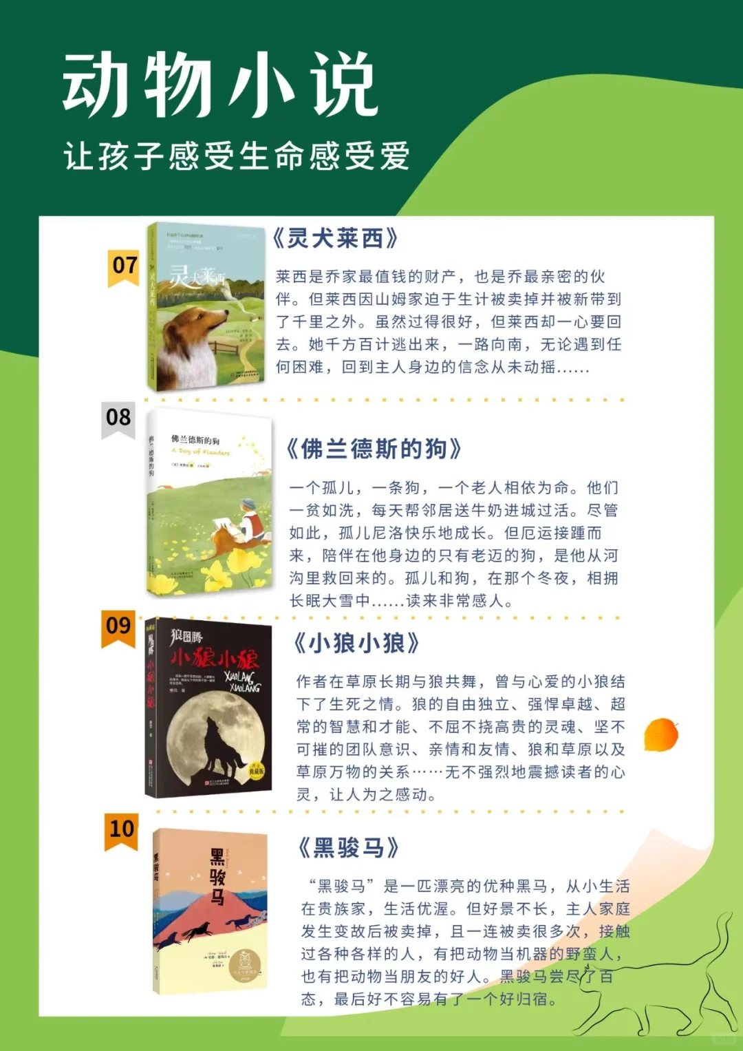 让小学生感受生命感受爱，看这10本动物小说