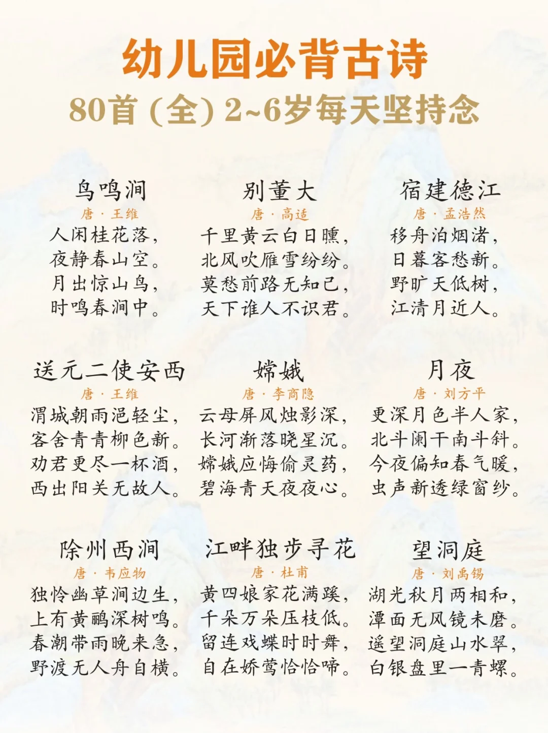 快给孩子收藏🔥幼儿园必背80首古诗‼️