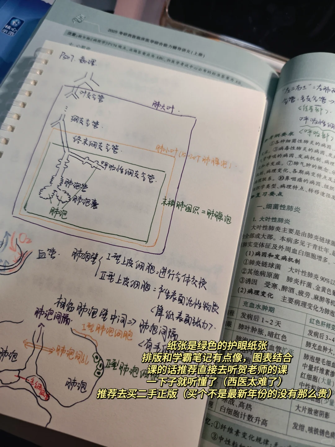 学中医👉临床规培必备书单