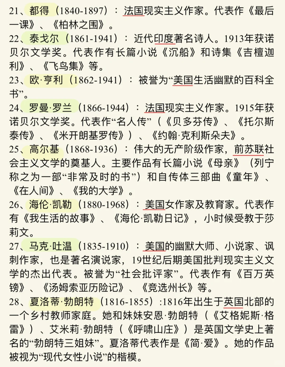 外国作家及其代表作