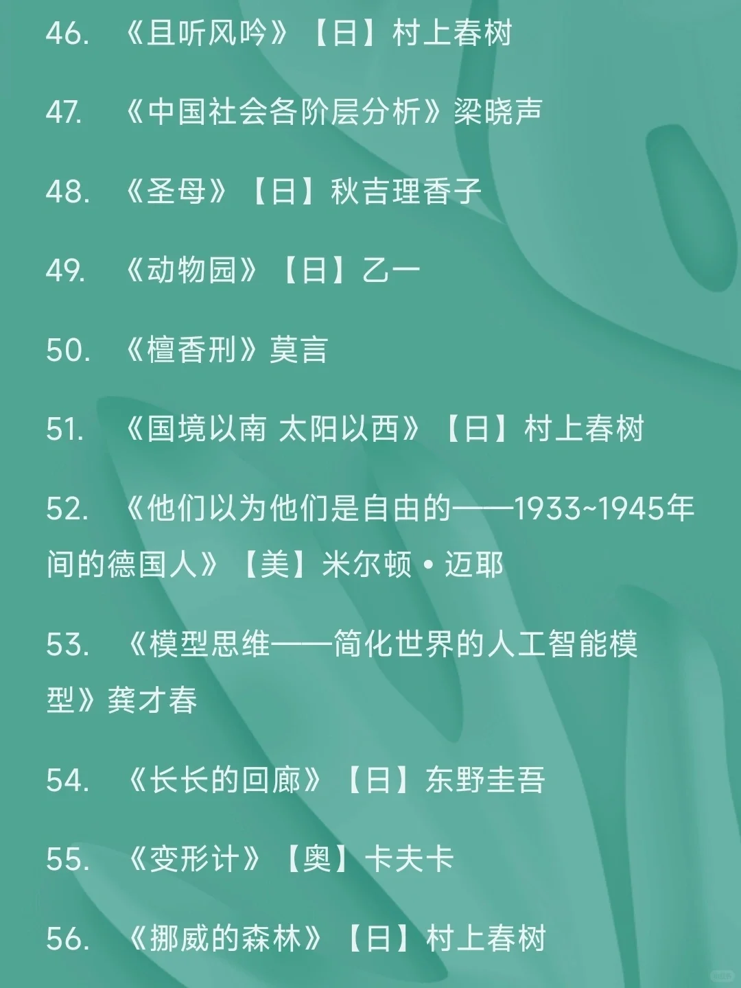 书单分享｜你今年读了什么书？
