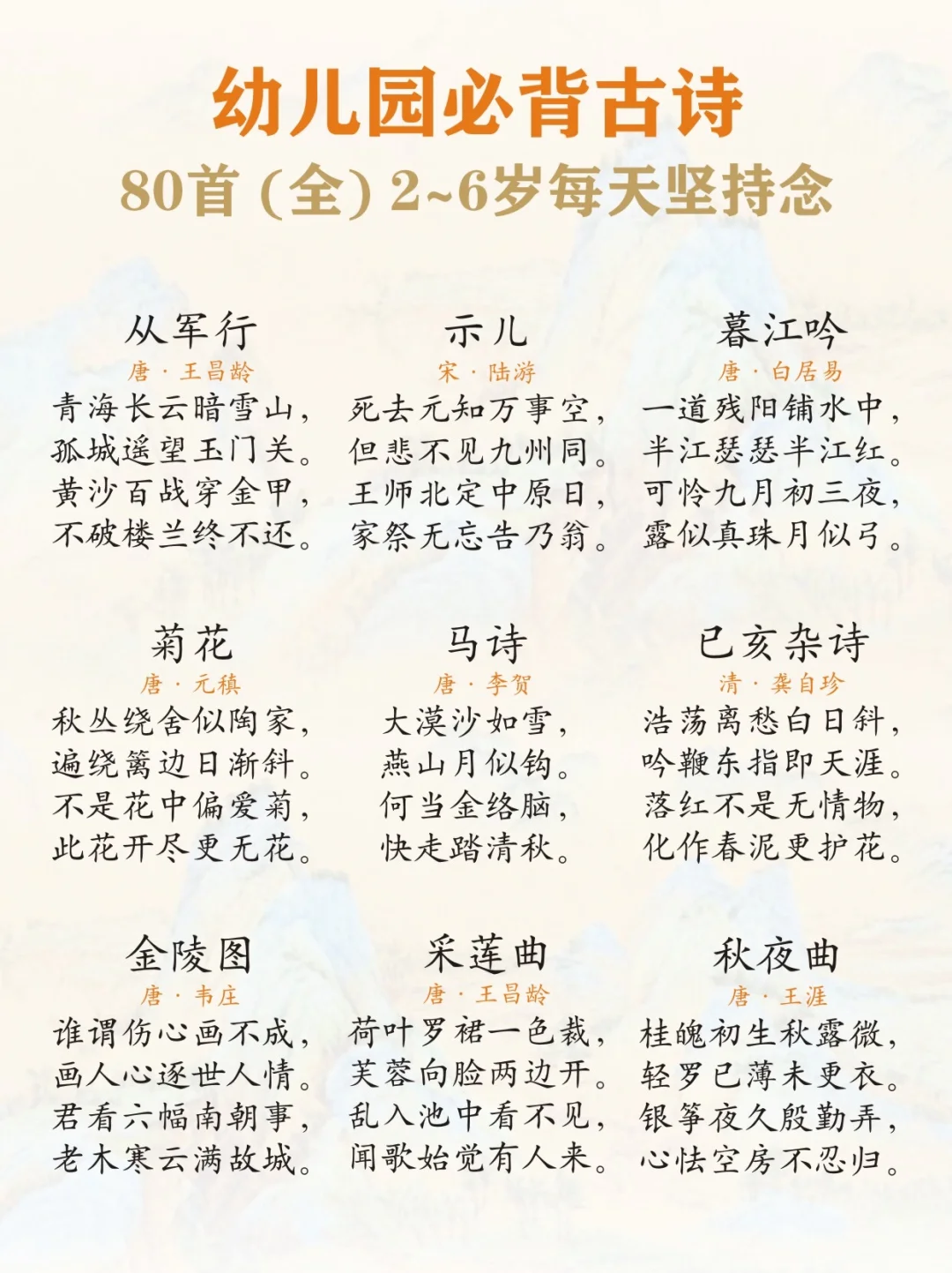 快给孩子收藏🔥幼儿园必背80首古诗‼️