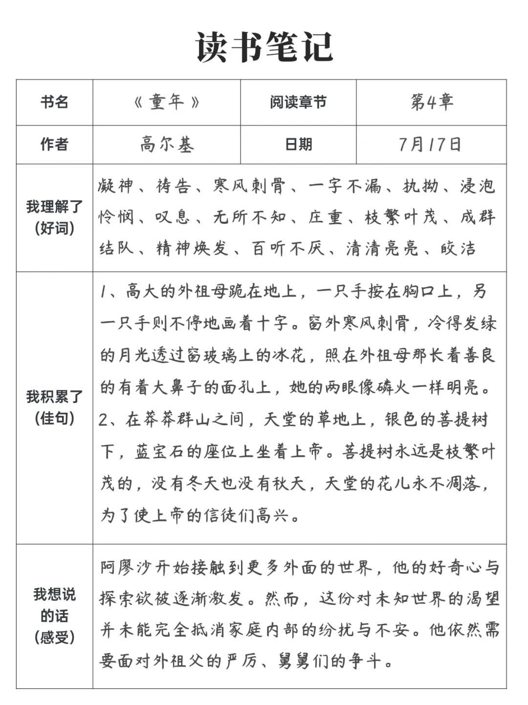 《童年》中小学读书笔记分享（一）