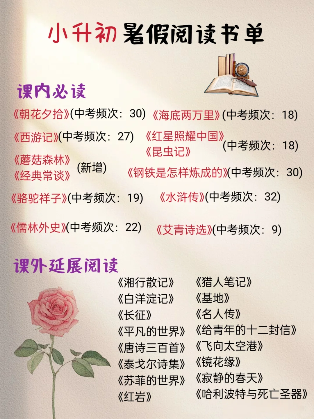 小升初暑假阅读书单