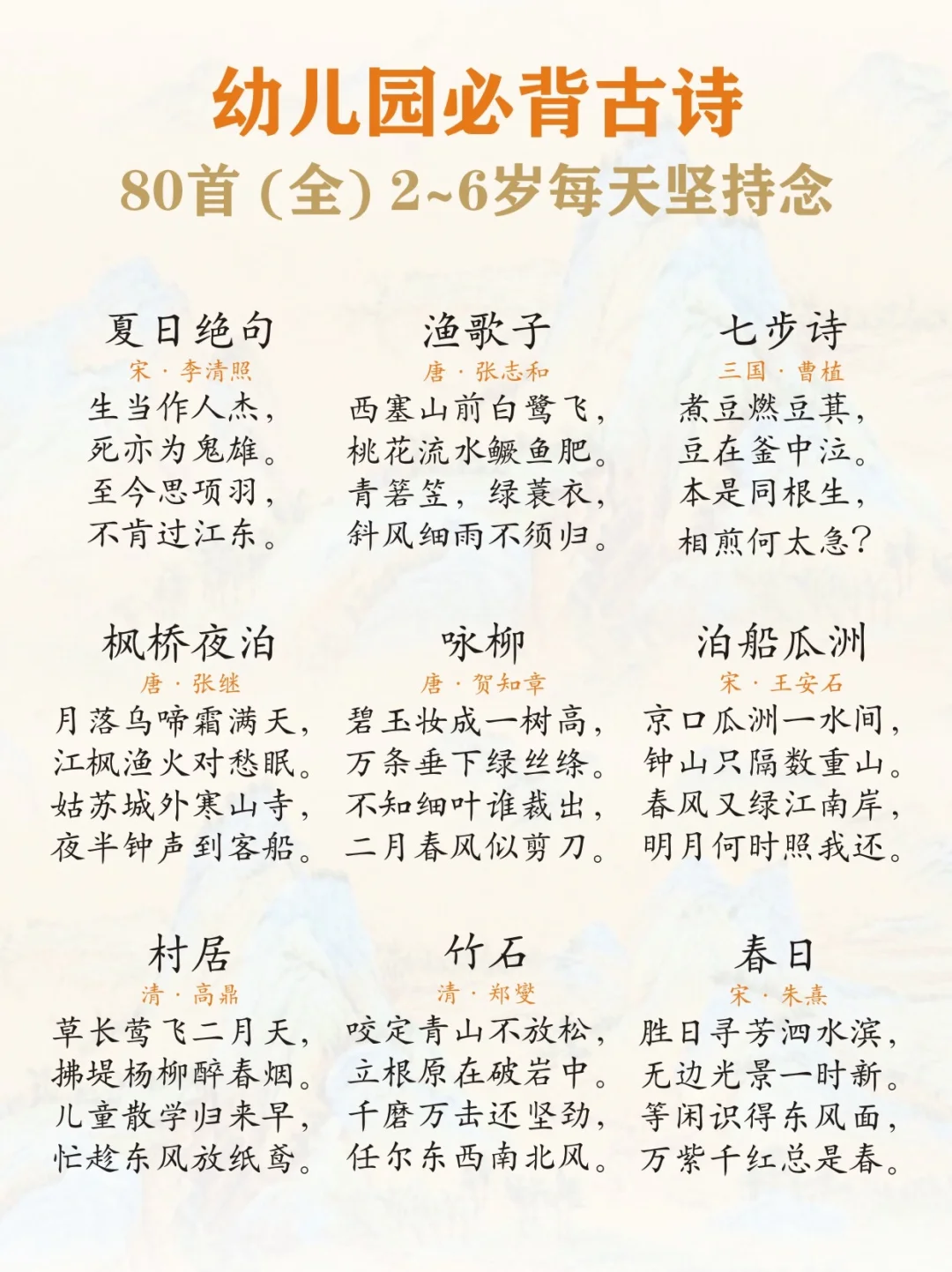快给孩子收藏🔥幼儿园必背80首古诗‼️