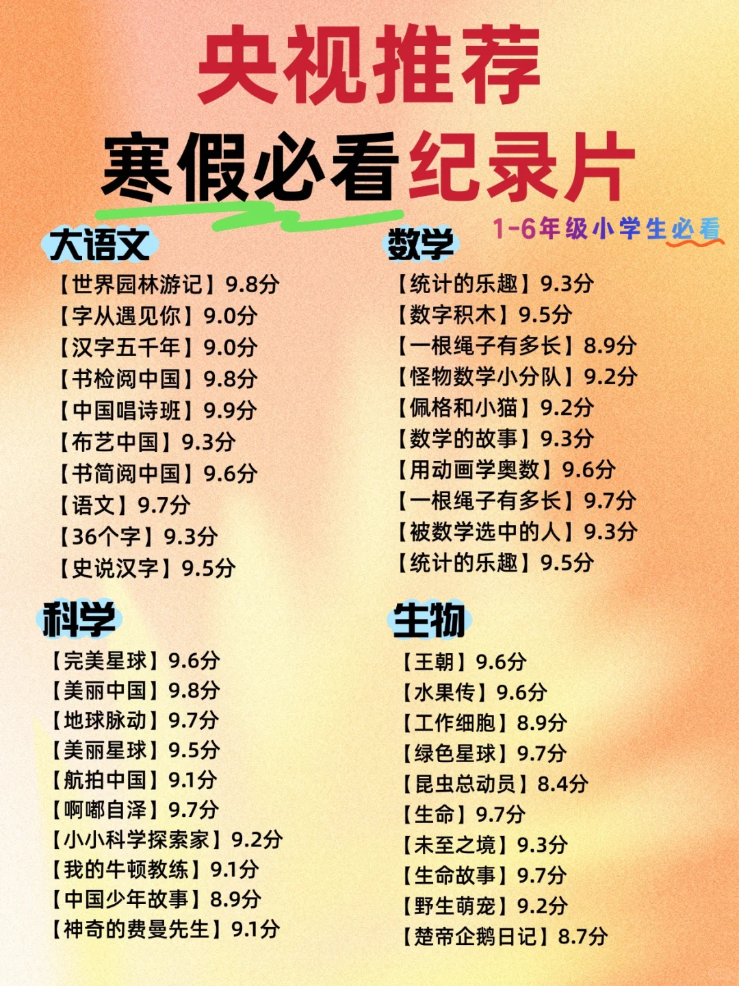 🔥适合小学生寒假观看的全科高分纪录片