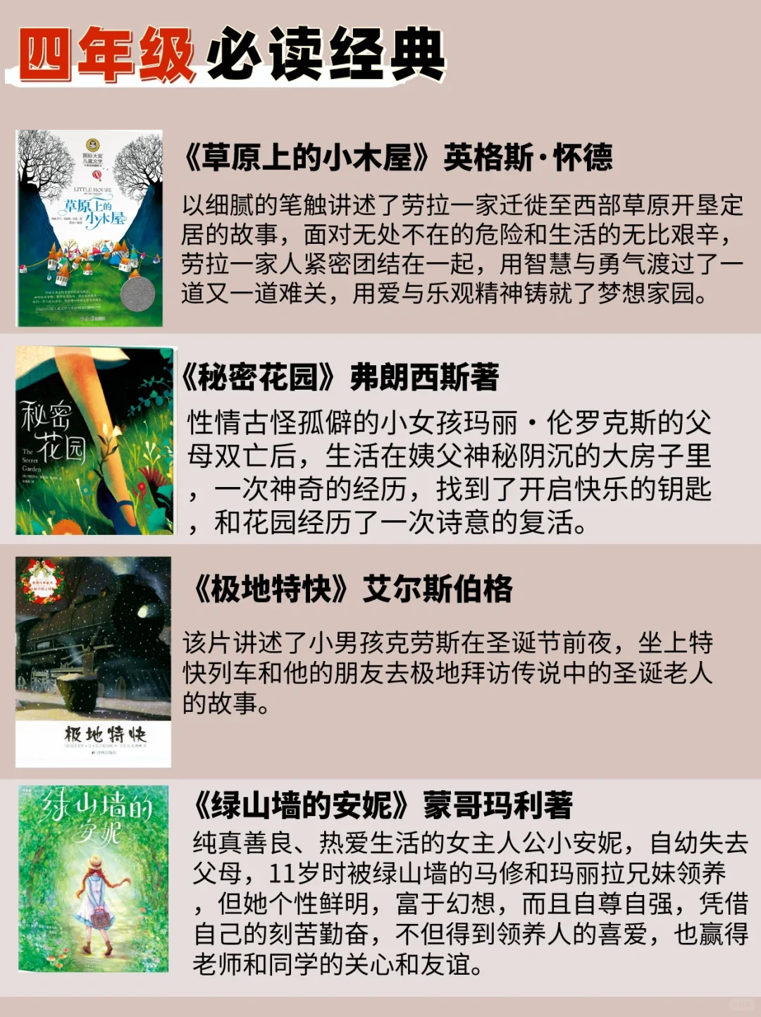 人民日报力荐！帮孩子码住1-6年级必读书单