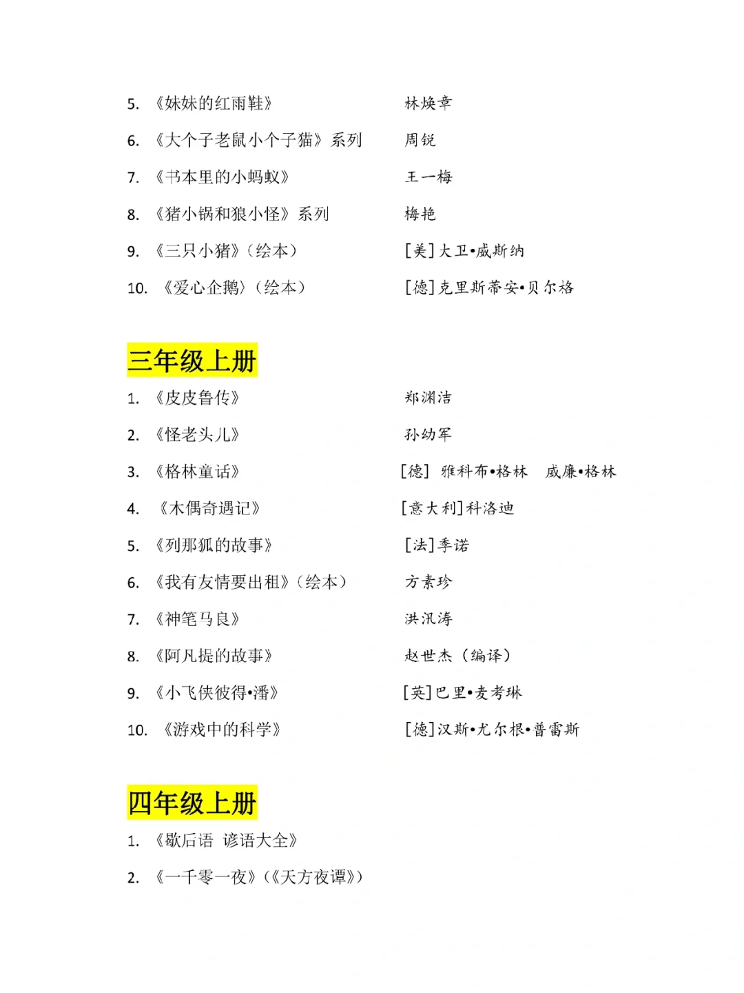 📚小学1-6年级上册课外经典阅读书单