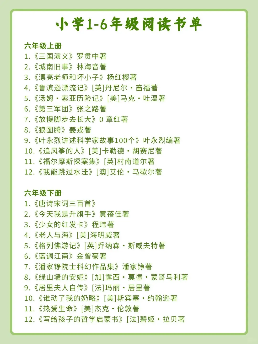 📚《1--6 年级课外阅读宝藏书单来啦》✨