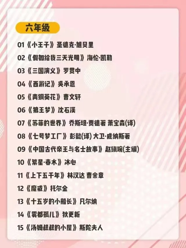 人民日报推荐🔥 小学1-6年级必读经典书单