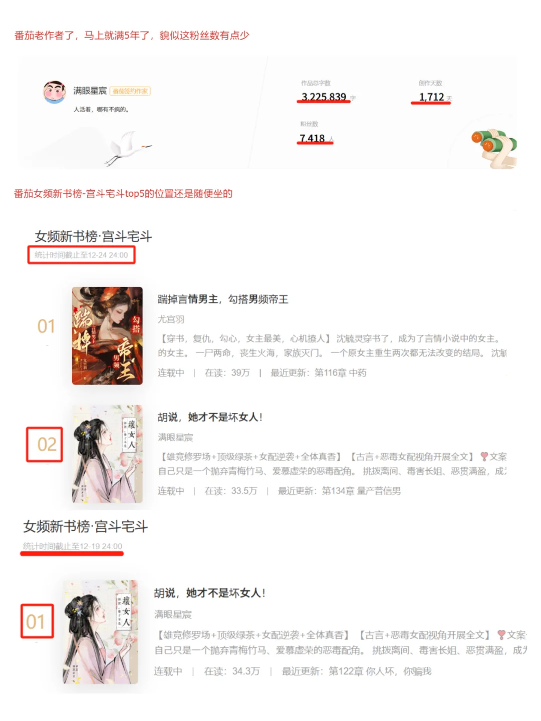 番茄新书爆款小说古言钓系大女主一女撩五男