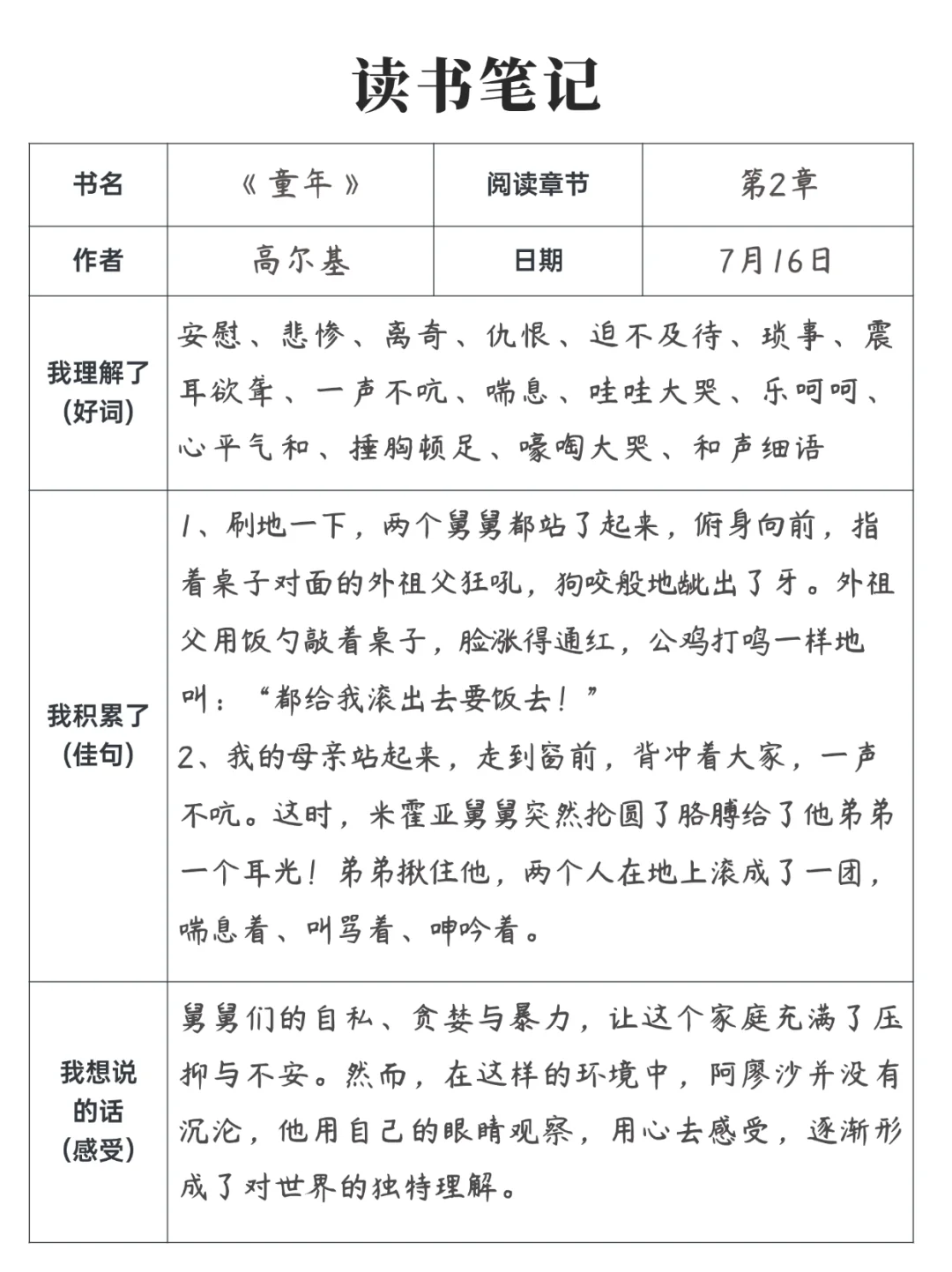 《童年》中小学读书笔记分享（一）