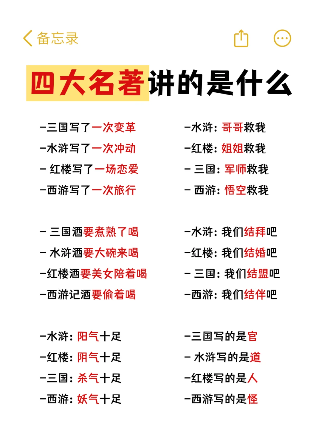 四大名著讲的是什么❓