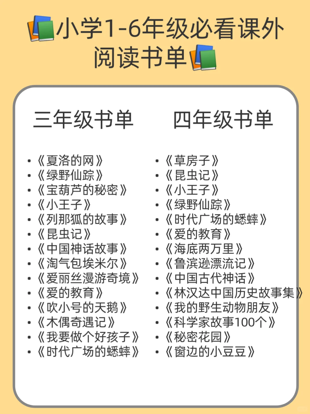 📚小学1-6年级必看课外阅读书单📚