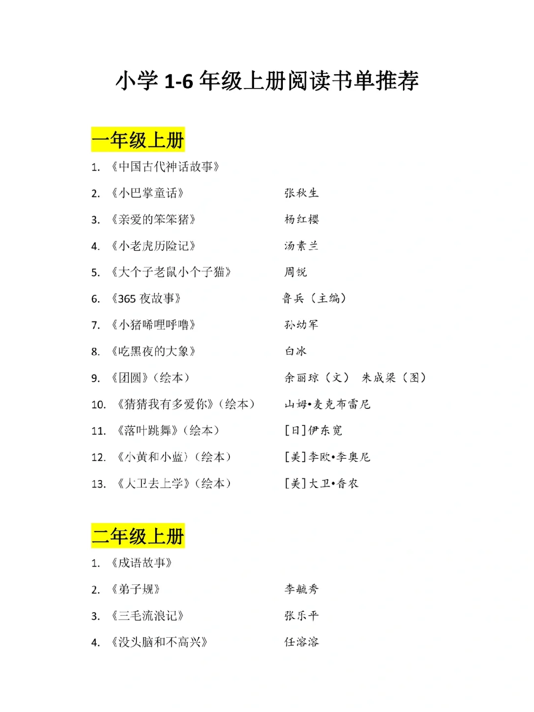 📚小学1-6年级上册课外经典阅读书单